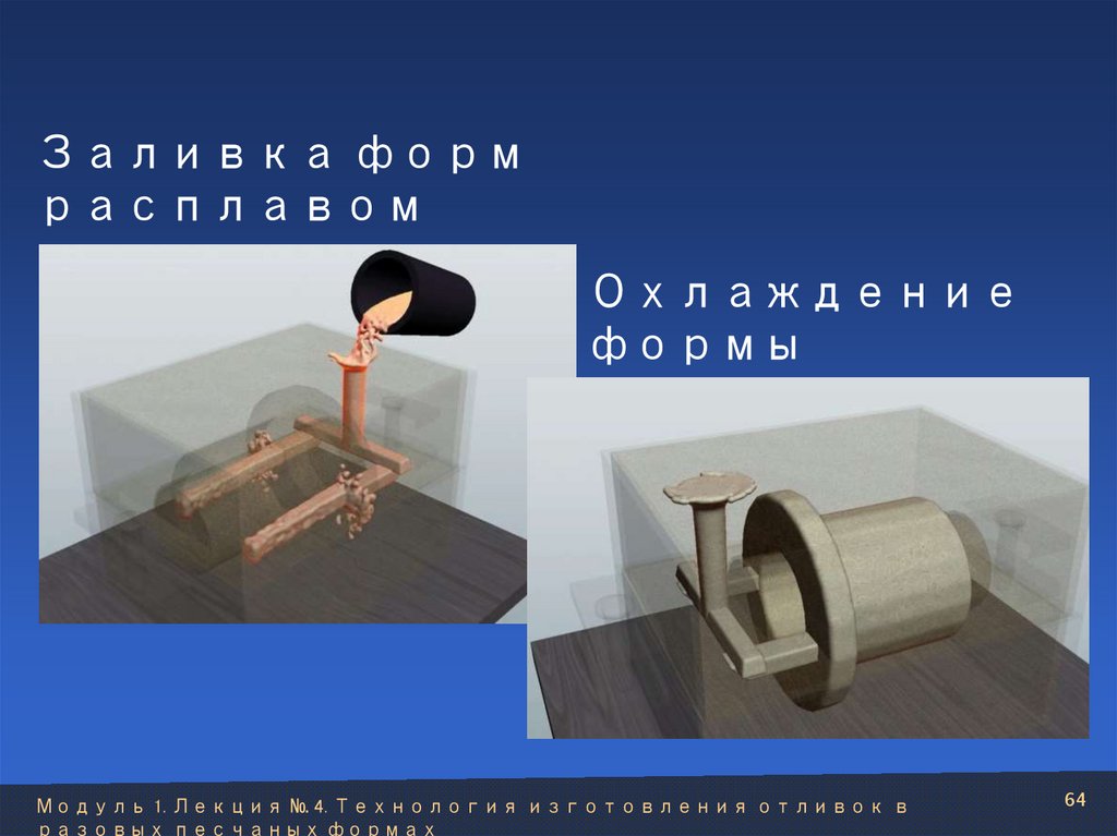 Заливка форм расплавом