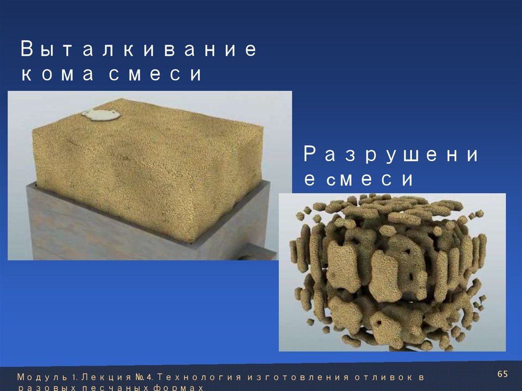 Выталкивание кома смеси