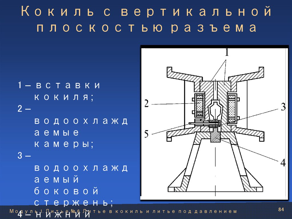 Кокиль с вертикальной плоскостью разъема