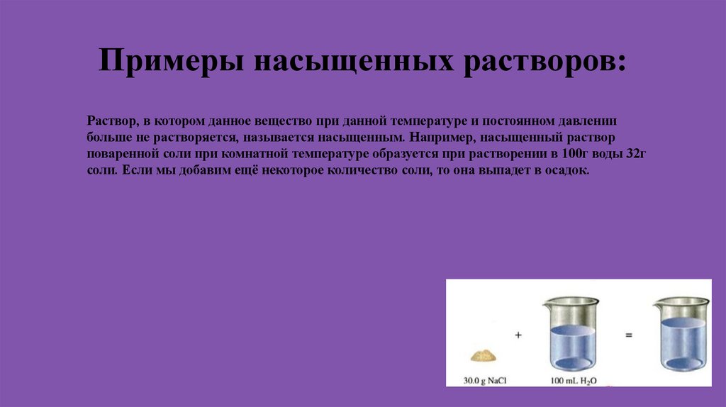 Примеры насыщенных растворов: