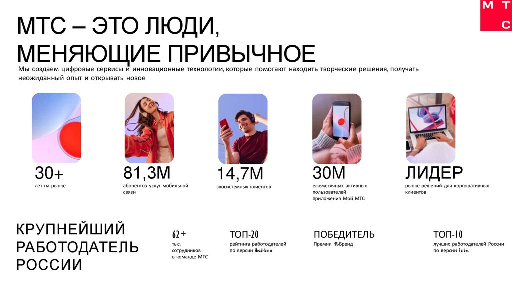 МТС – ЭТО ЛЮДИ, МЕНЯЮЩИЕ ПРИВЫЧНОЕ