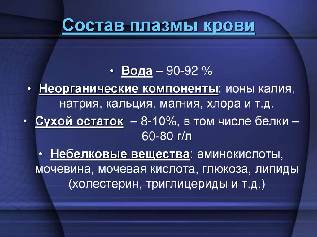 Состав плазмы крови