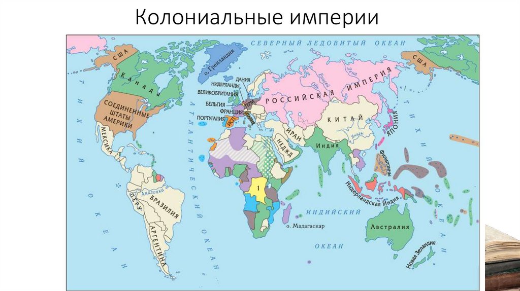 Колониальные империи