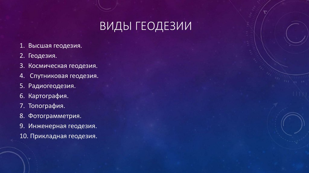 Виды геодезии