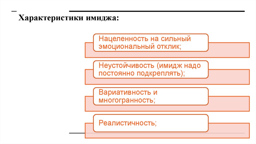 Характеристики имиджа: