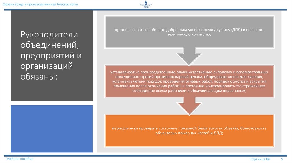 Руководители объединений, предприятий и организаций обязаны: