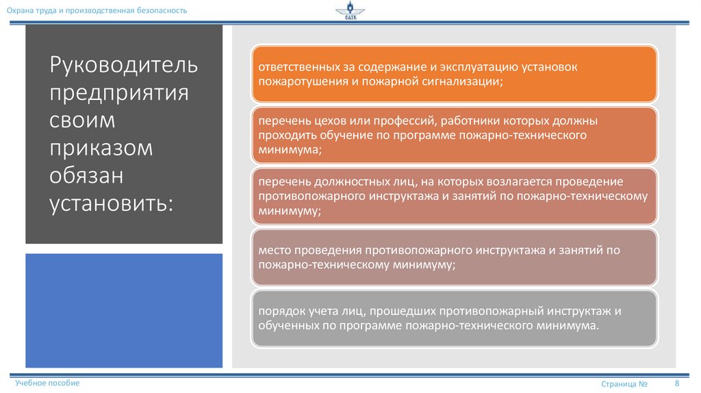 Руководитель предприятия своим приказом обязан установить: