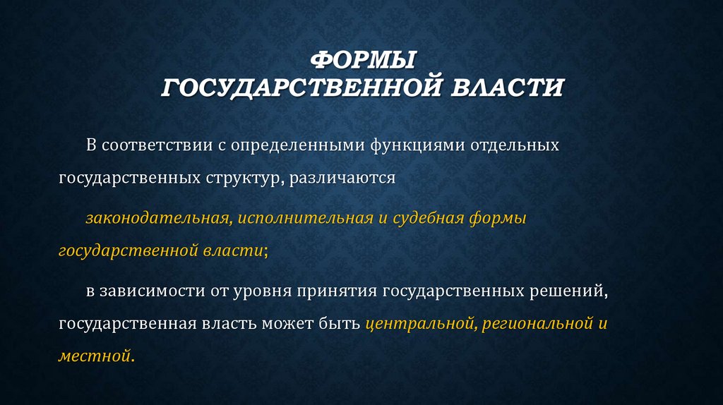 Формы государственной власти