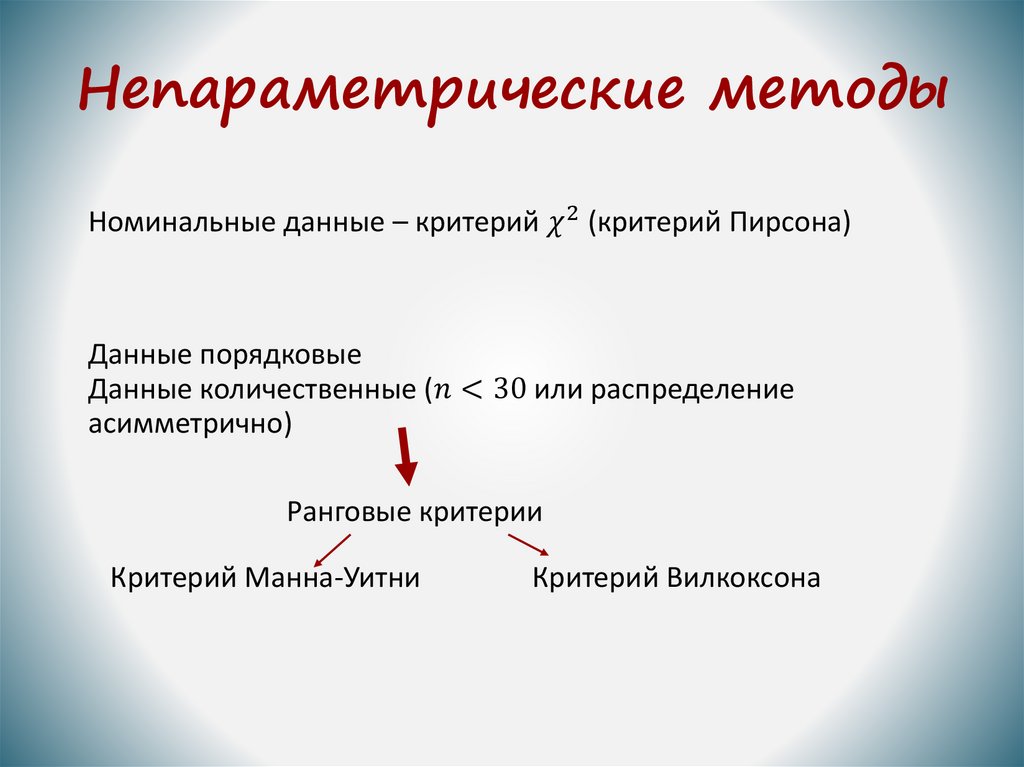 Непараметрические методы