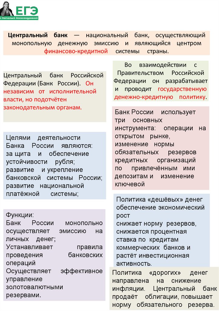 Цент­ральный банк — национальный банк, осуществляющий монопольную денежную эмиссию и являющийся цен­тром финансово-кредитной