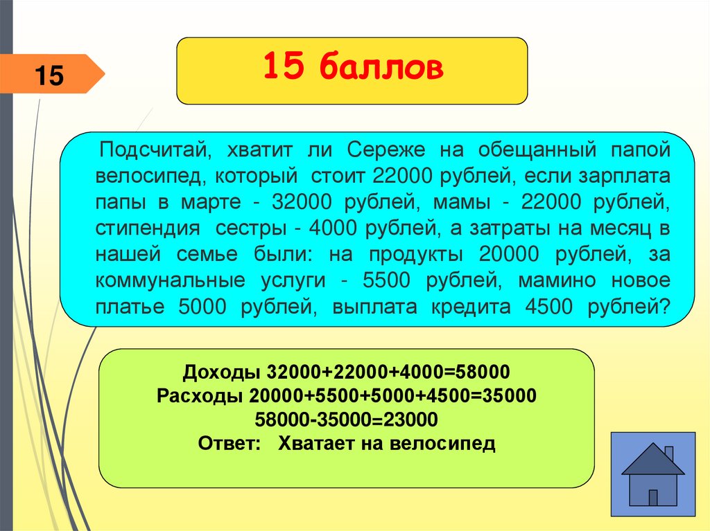 Подсчитай, хватит ли Сереже на обещанный папой велосипед, который стоит 22000 рублей, если зарплата папы в марте - 32000