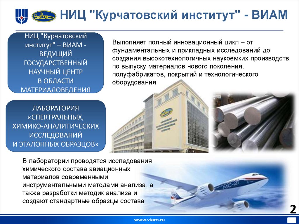 НИЦ "Курчатовский институт" - ВИАМ