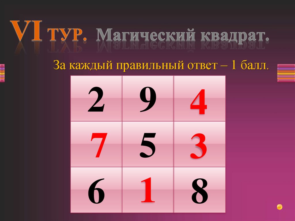 VI ТУР. Магический квадрат.