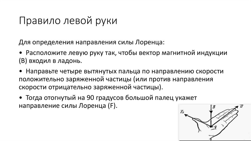 Правило левой руки
