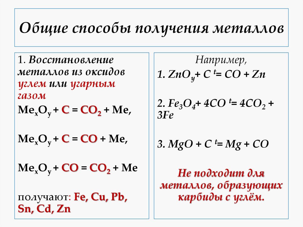 Общие способы получения металлов