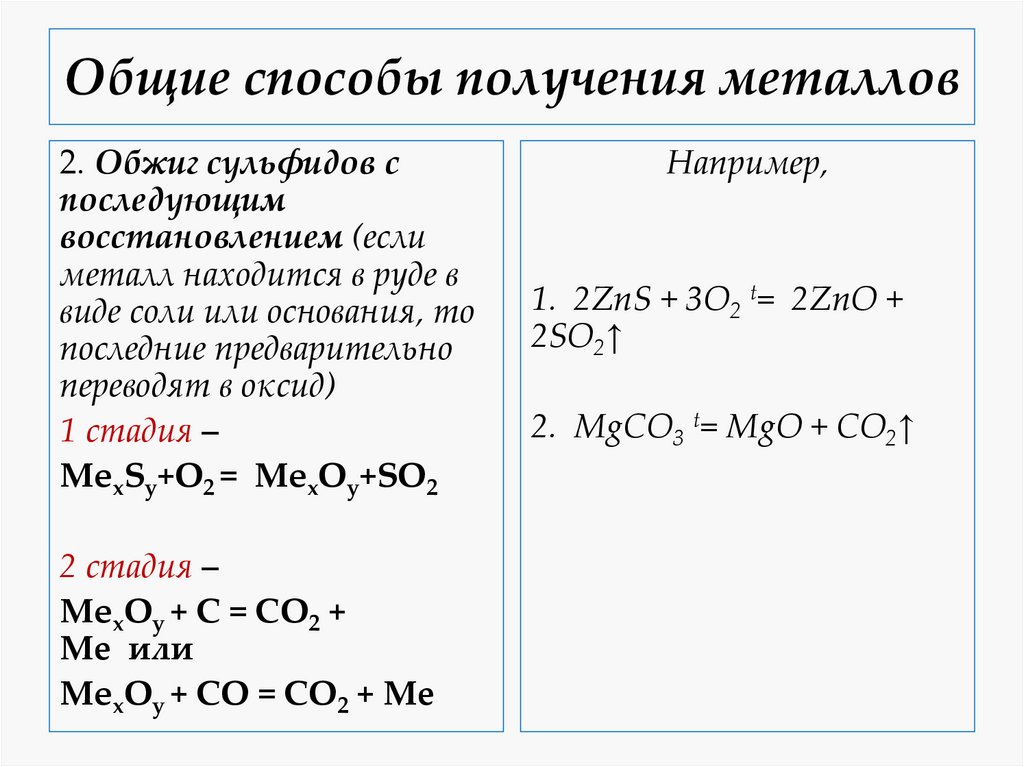 Общие способы получения металлов