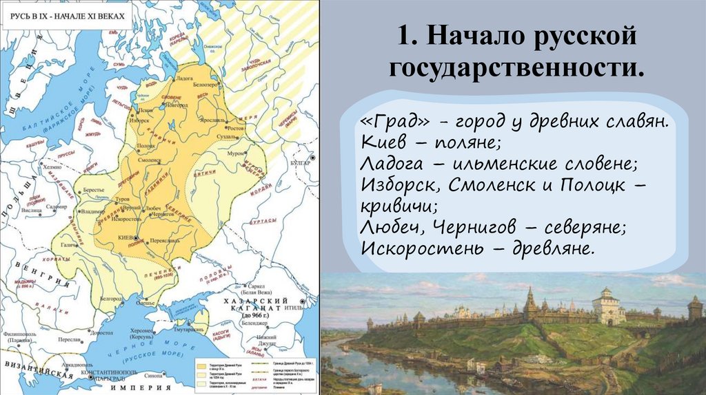 1. Начало русской государственности.