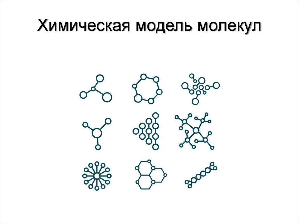 Химическая модель молекул