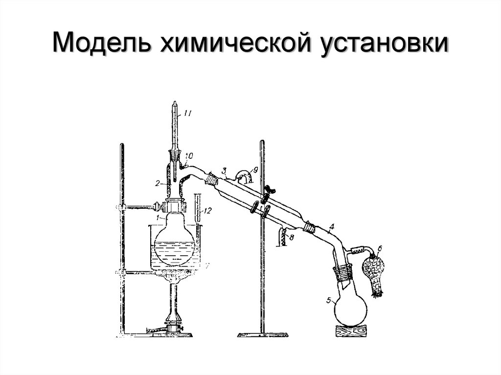 Модель химической установки