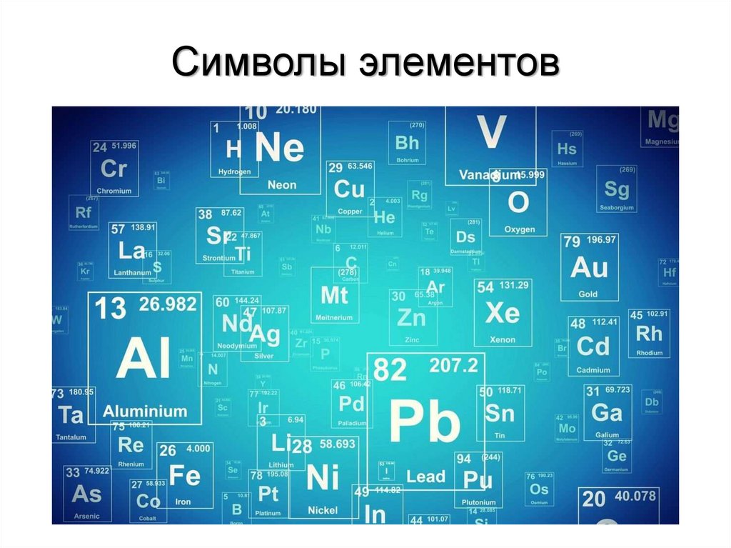Символы элементов