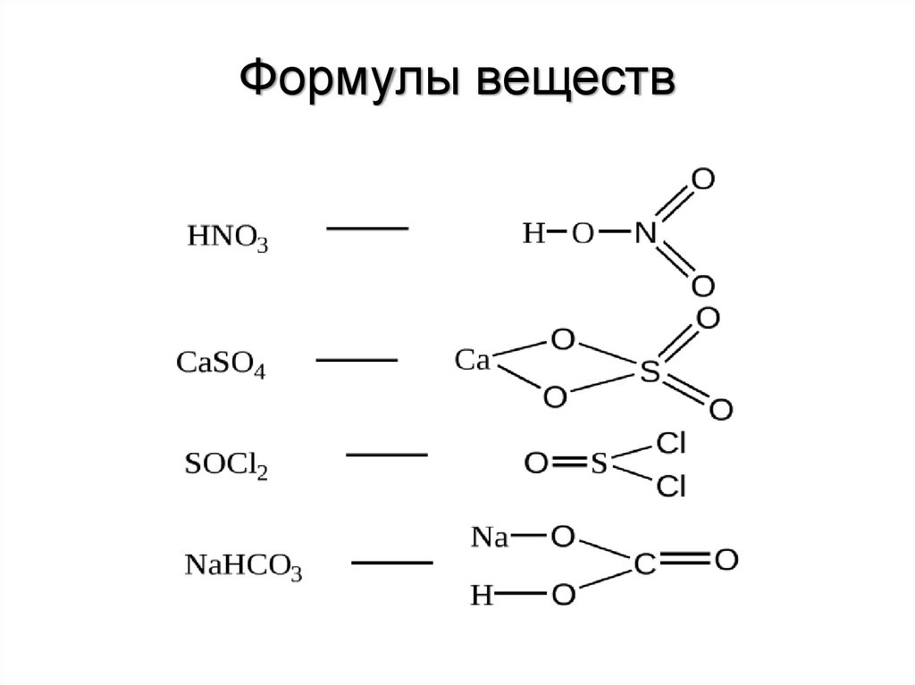 Формулы веществ