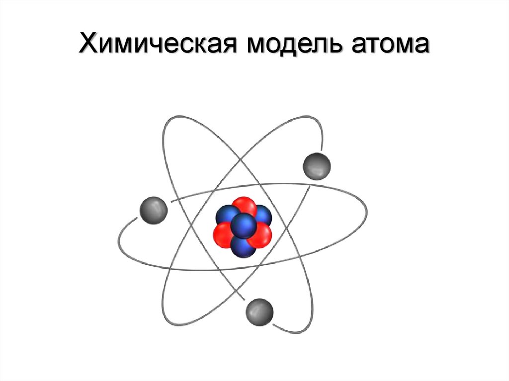 Химическая модель атома