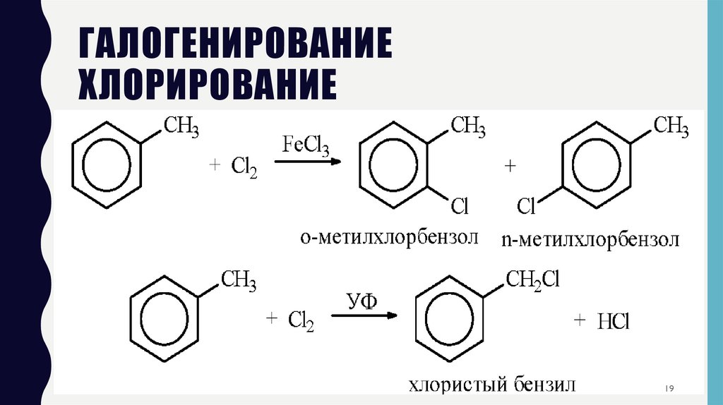 Галогенирование Хлорирование