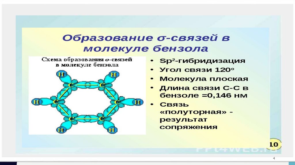 Бензол Электронное строение