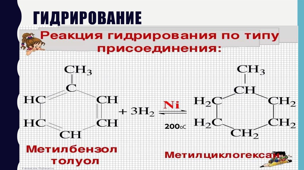 гидрирование