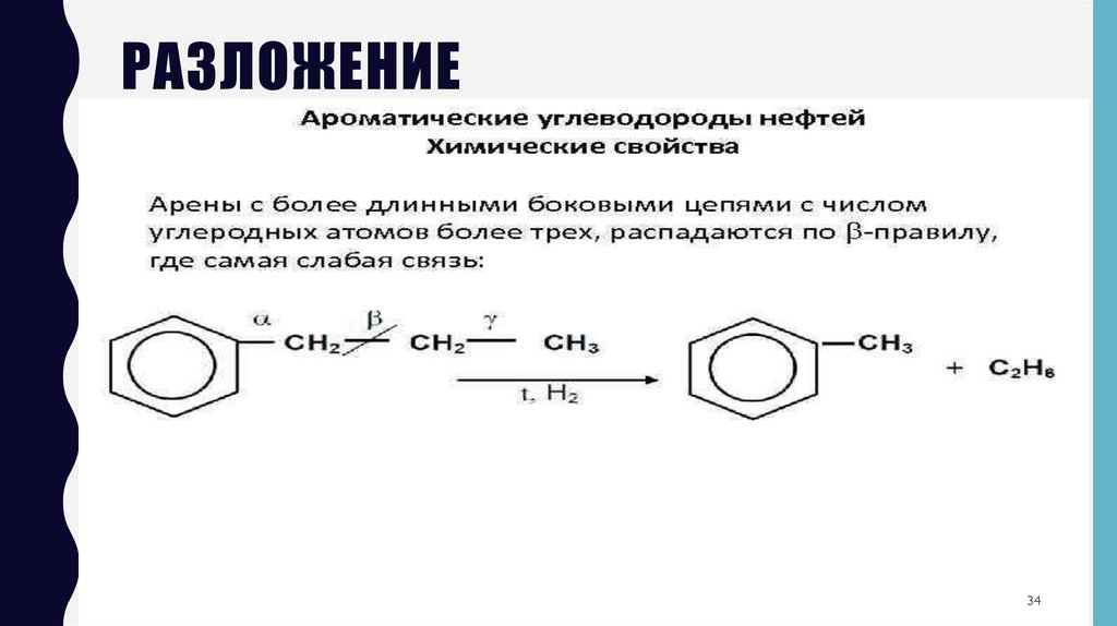 разложение