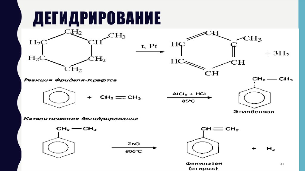 дегидрирование