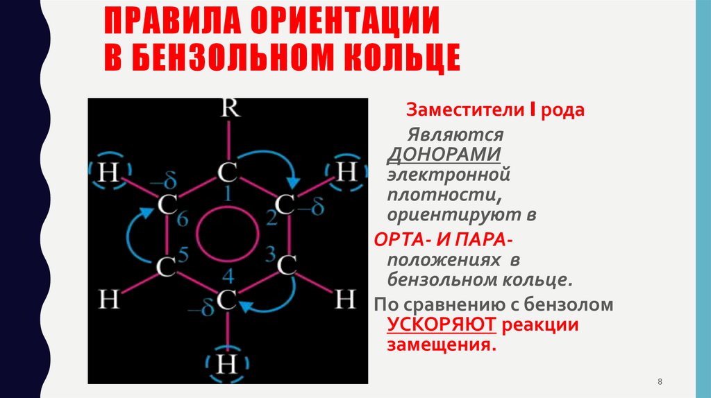 Правила ориентации в бензольном кольце