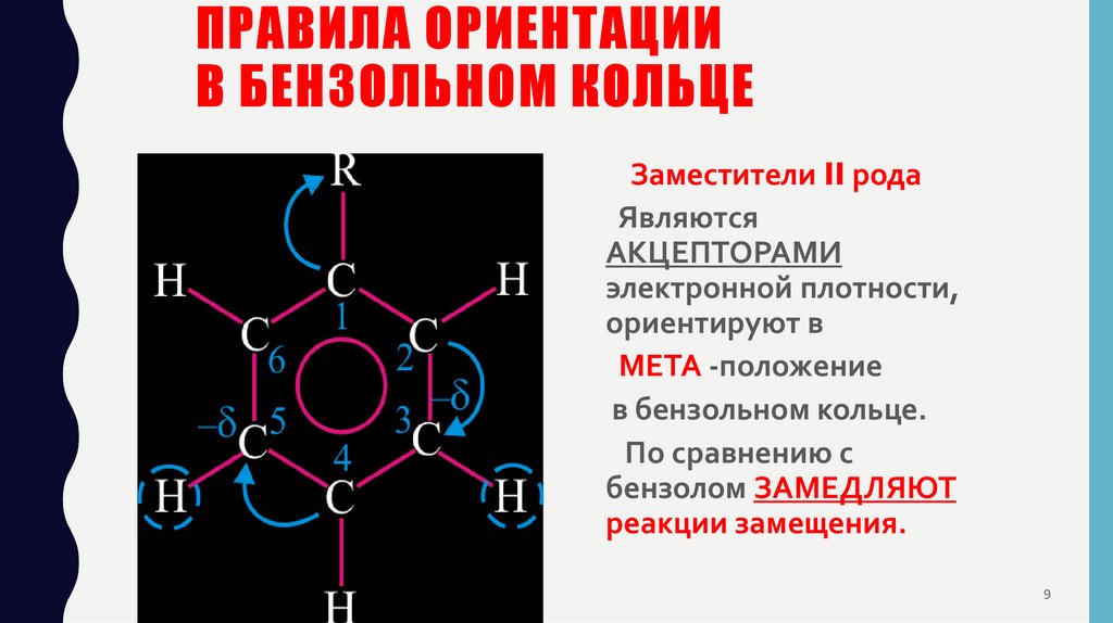 Правила ориентации в бензольном кольце