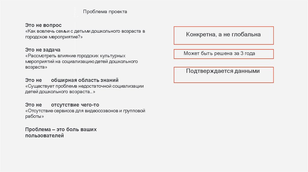 Проблема проекта