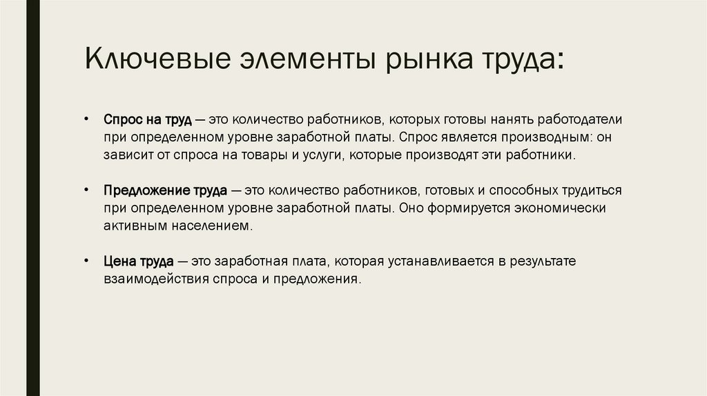 Ключевые элементы рынка труда: