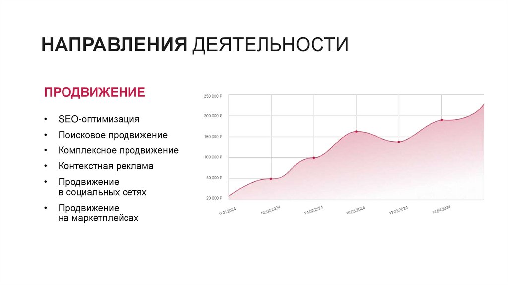 Направления деятельности