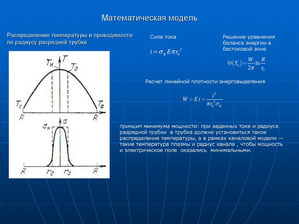 Математическая модель