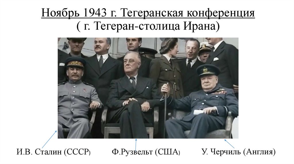 Ноябрь 1943 г. Тегеранская конференция ( г. Тегеран-столица Ирана)