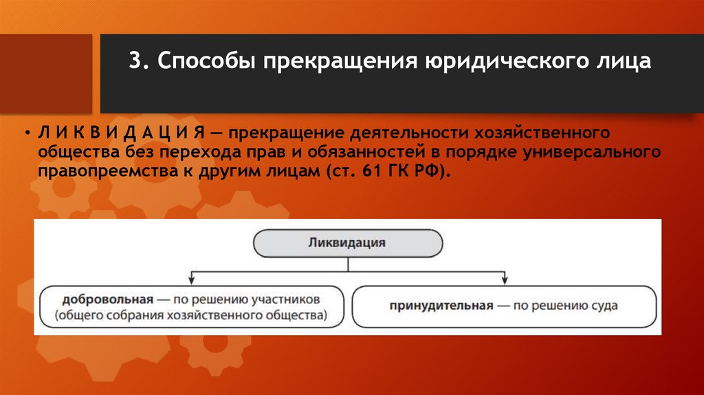 3. Способы прекращения юридического лица