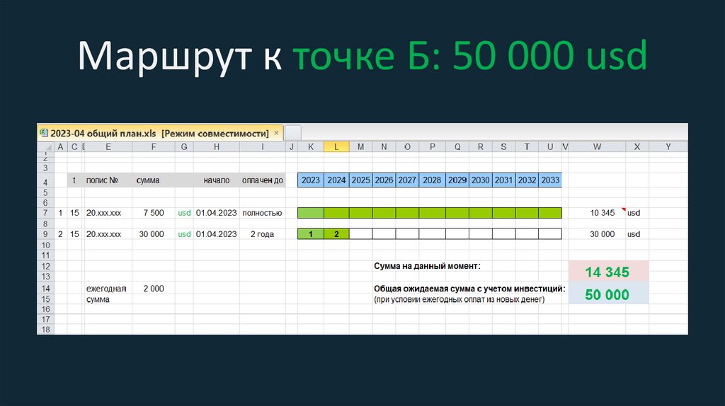 Маршрут к точке Б: 50 000 usd