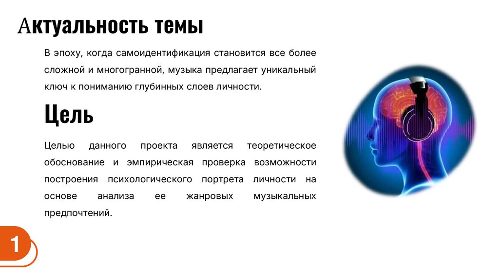 Актуальность темы