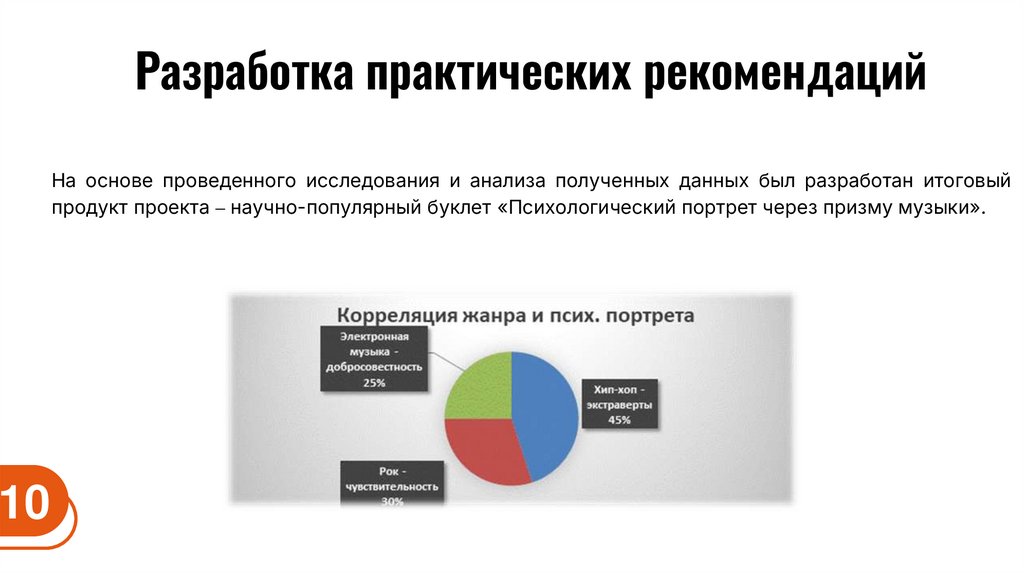 Разработка практических рекомендаций
