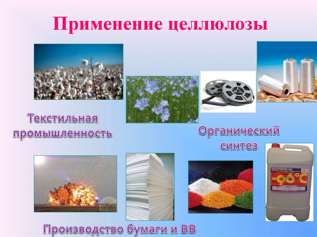 Применение целлюлозы