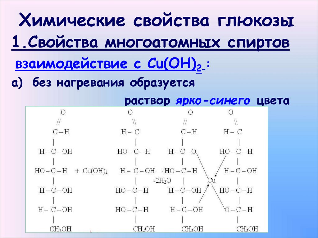 Химические свойства глюкозы