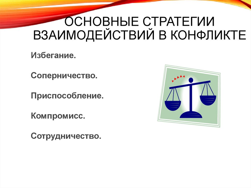 Основные стратегии взаимодействий в конфликте
