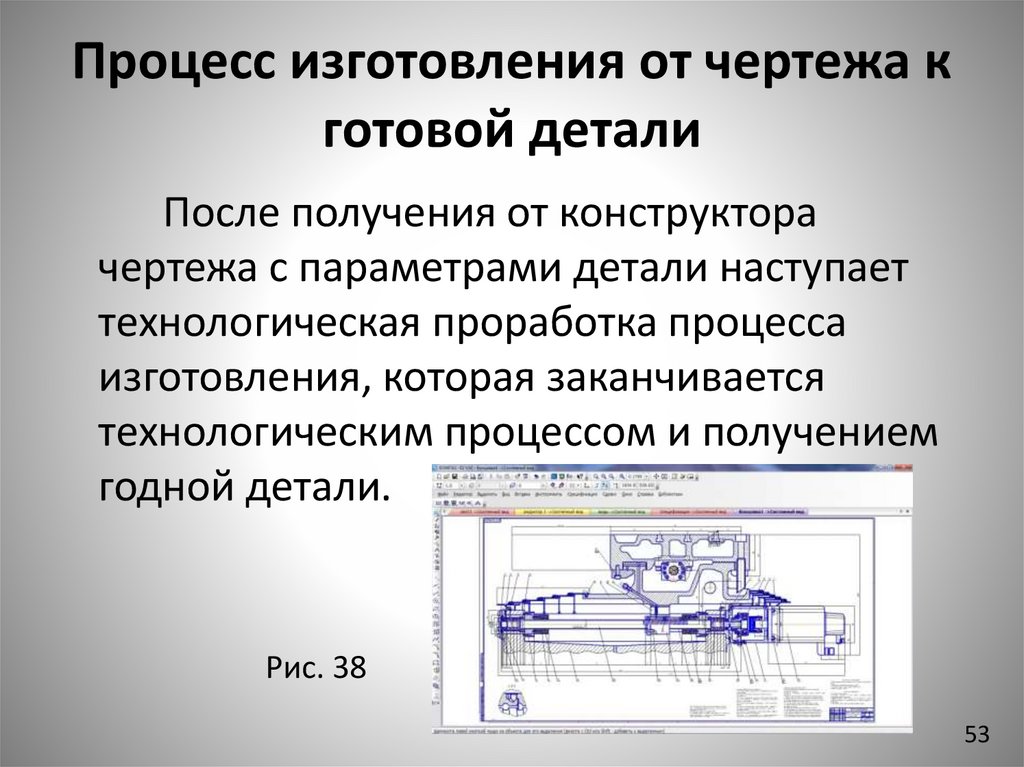 Процесс изготовления от чертежа к готовой детали