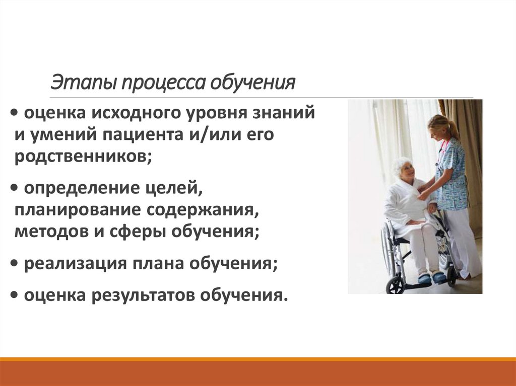 Этапы процесса обучения