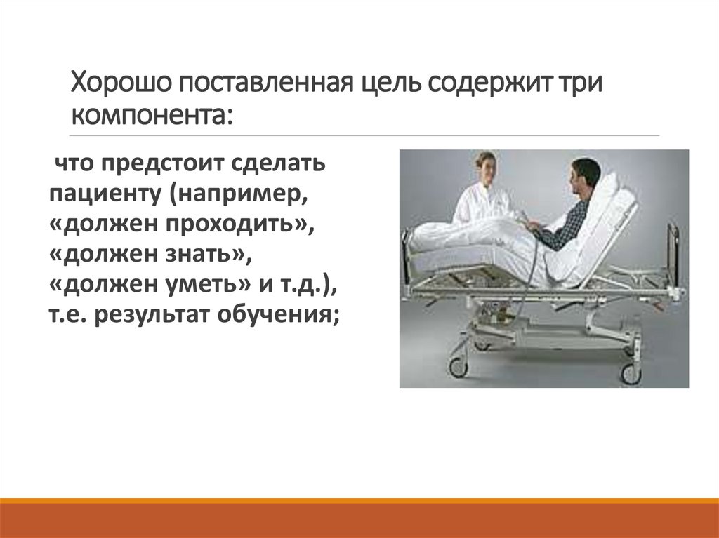 Хорошо поставленная цель содержит три компонента: