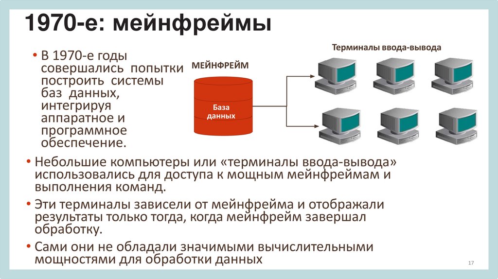 1970-е: мейнфреймы