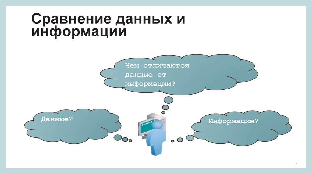 Сравнение данных и информации